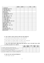 [연구계획서] 테마파크 식음료 서비스의 질이 이용객의 행태에 미치는 영향 -롯데월드, 에버랜드, 서울랜드 이용객을 중심으로-17