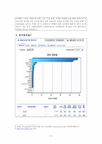 [경영정보시스템] G마켓(지마켓)의 성장과 전략-6