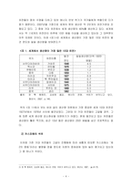 [동유럽지역 연구] 카스피해를 둘러싼 미,러 세력 간 갈등-4