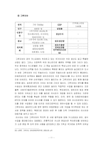 [동유럽지역 연구] 카스피해를 둘러싼 미,러 세력 간 갈등-11