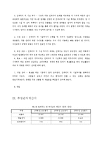 [사업계획서] 웨스턴 당구장 바-14