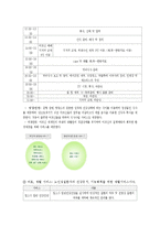 [사회복지] 노인건강센터-20