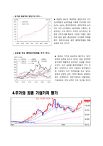 [재무제표이론](주)태웅 재무제표분석과 기업가치평가-16