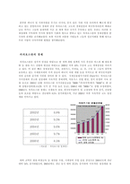 [해외진출] 카자흐스탄 진출을 위한 우리 기업의 진출 방안-2