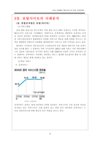 [전자상거래] 주요 포털(포털사이트)들의 핵심서비스와 향후 성공전략-7