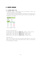 [기술경영] 아이템베이 투자전략-16