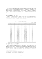 [청소년문제] 한국청소년, 탈북청소년, 기독교적 관점에서 바라본 청소년 진로 문제-6