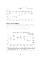 [청소년문제] 한국청소년, 탈북청소년, 기독교적 관점에서 바라본 청소년 진로 문제-8