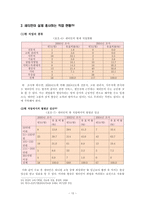 [청소년문제] 한국청소년, 탈북청소년, 기독교적 관점에서 바라본 청소년 진로 문제-15