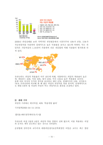 [데이팅과 결혼] 피임-17