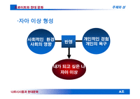 현대 문화 속 나르시시즘-17