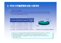 [e비즈니스] [e비즈니스]국내 디지털콘텐츠산업 시장조사 결과 및 분석(A+리포트)-12