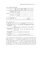 [유아교육논문]장애유아를 위한 특수교육기관에 관한 조사연구-15