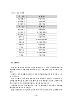 [유아교육논문]유치원 교사 양성교육과정에 대한 연구-12