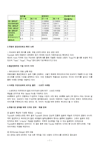 [국제마케팅] 도요타 글로벌 시장 진출 사례 분석 및 한국 기업에 주는 시사점-10