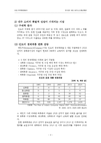 제10장. 인도 비즈니스 환경-3