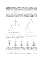 스와힐리, 그리고 그 역사-8