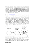 [신문학] 담론형성을 통한 독립형 온라인 저널리즘 특징-14