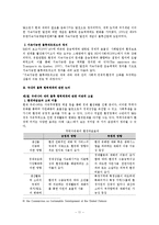 [환경친화적 글로벌 물류 네트워크 전략] 환경친화적 글로벌 물류 네트워크 전략-11