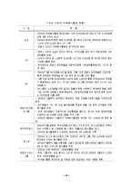 [기업윤리] 기업의 사회적 책임과 사회공헌활동 사례-14