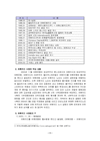 [노사문제] [노사관계]노사분쟁의 사례(외환카드사)-3