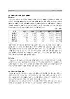 [다국적기업,경영학,무역학,전략적제휴,합작투자] [다국적기업]LG와 필립스 전략적제휴-12