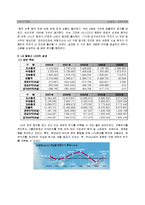 [다국적기업,경영학,무역학,전략적제휴,합작투자] [다국적기업]LG와 필립스 전략적제휴-17