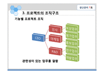 [생산관리, 프로젝트관리] 프로젝트 관리-15