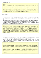 [취업자료] 먼저 눈에 띄는 이력서 & 자기소개서 작성에 대한 모든 것-16