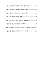 [졸업] [경제학] 청년실업과 중소기업 인력난 해결방안-4