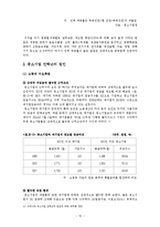 [졸업] [경제학] 청년실업과 중소기업 인력난 해결방안-14