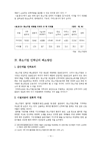 [졸업] [경제학] 청년실업과 중소기업 인력난 해결방안-16