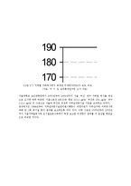 [생활과학] 지하철 오염의 문제점과 대책방안oe-4