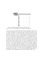 [생활과학] 지하철 오염의 문제점과 대책방안oe-5