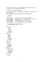 [노사관계론] 삼성의 무노조 경영에 대한 조사-5