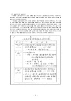 [노사관계론] 삼성의 무노조 경영에 대한 조사-15