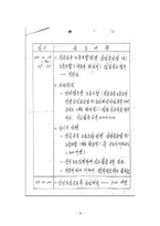 [노사관계론] 삼성의 무노조 경영에 대한 조사-16