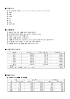 [건설재료실험] 흙의 입도 분석 시험(체가름 시험)-6