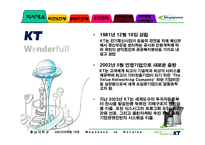 [마케팅원론] 메가페스 기업분석 PPT-5