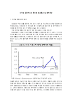 [국제금융론] [금융론]미국발 금융위기의 원인과 파급효과 및 향후전망(A+리포트)-1