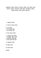 [정체성] 재일교포의 정체성, 중앙아시아 한인의 정체성, 모성 정체성, 한국 트로트의 정체성, 온라인상의 인종 정체성, 장애운동의 정체성, 언론의 정체성, 국민적 정체성 심층 분석-1