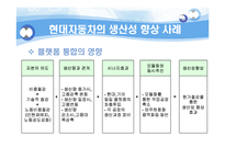 [마케팅원론] 현대자동차 부품산업 지배와 발전전략 및 AS 부품유통 구조 PPT-12