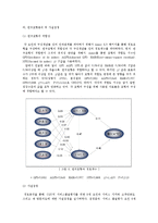 CGV의 서비스품질에 대한 고객만족 사례연구-19