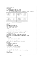 [교육사] 개화기의 교육-3