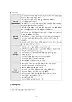 [경영학] [경영학]국민은행 기업분석 및 금융환경변화에 따른 차별화전략-18