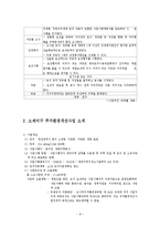 [정책학] 정책집행 - 사례 : 소제 구역 주거 환경 개선 사업-9