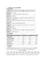 [해외투자론] 브라질 해외투자론-3