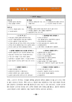 [조직이론] 다국적 기업 나이키(Nike)의 조직분석-17