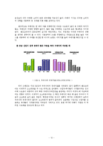 [경영학] 메르세데스 벤츠 코리아 -마이클 포터의 `5 forces model` 분석-13