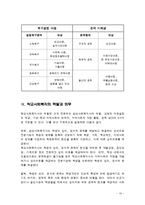 [아동복지론] 학교사회복지의 현황 및 전망-16